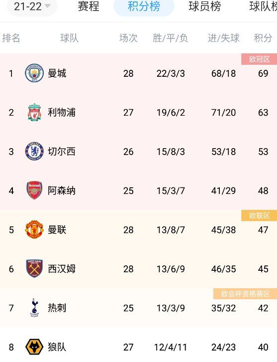 从2003年12月30日一代巨星陨落，至今已有15个年头，而追忆起心中的梅艳芳，关锦鹏、郑秀文、梁咏琪、赵雅芝更是一时间哽咽难言，道尽追思缅怀之情